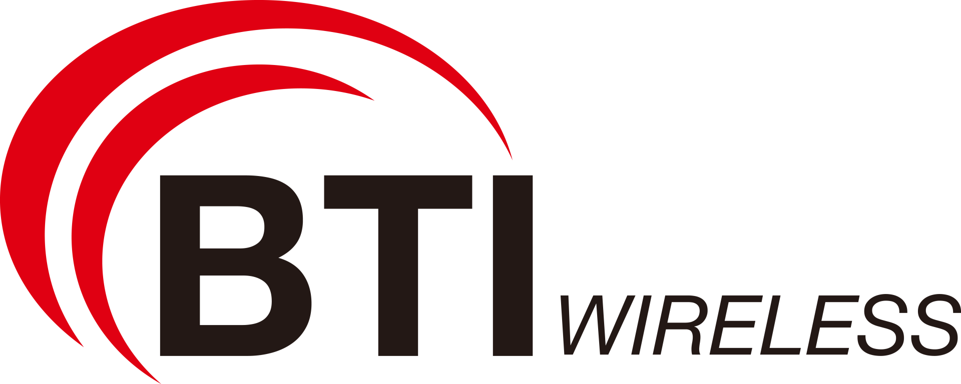 BTI Wireless